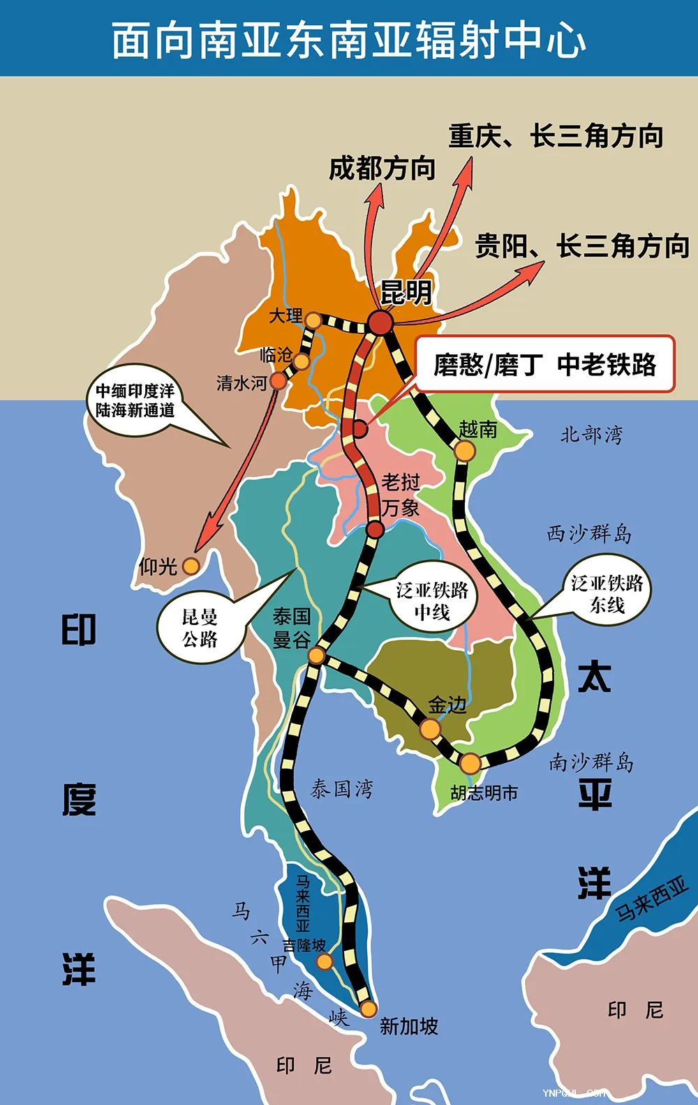 云南配齐国际物流,中老铁路运输